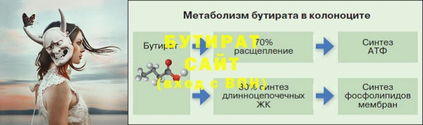дурь Ельня